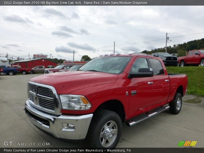 Flame Red / Dark Slate/Medium Graystone 2012 Dodge Ram 2500 HD Big Horn Crew Cab 4x4
