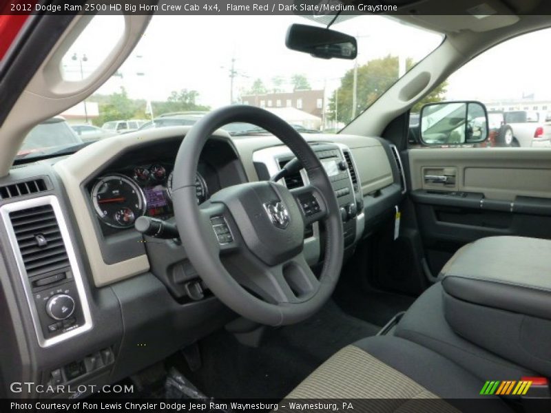 Flame Red / Dark Slate/Medium Graystone 2012 Dodge Ram 2500 HD Big Horn Crew Cab 4x4