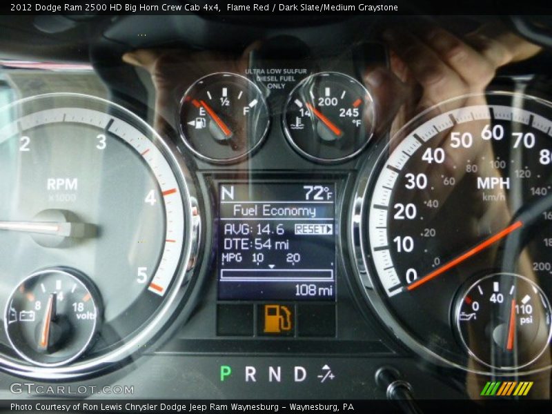 Flame Red / Dark Slate/Medium Graystone 2012 Dodge Ram 2500 HD Big Horn Crew Cab 4x4