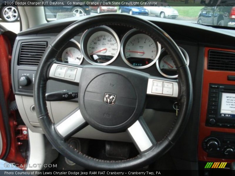 Go Mango! Orange / Dark Slate Gray/Light Graystone 2006 Dodge Charger R/T Daytona