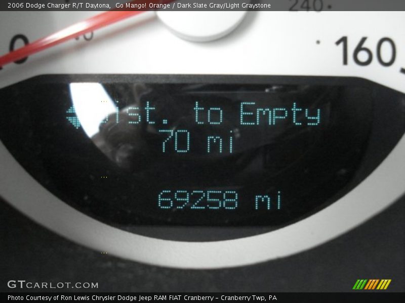 Go Mango! Orange / Dark Slate Gray/Light Graystone 2006 Dodge Charger R/T Daytona