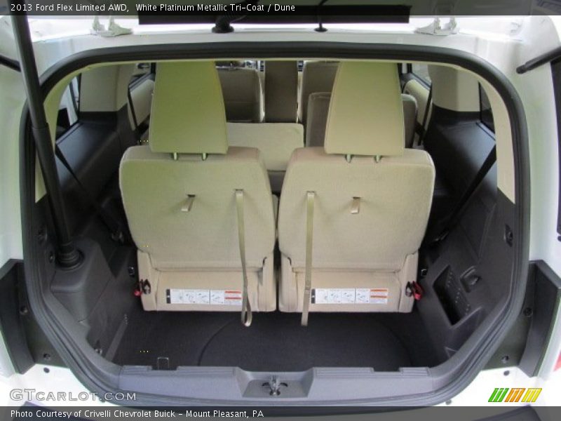  2013 Flex Limited AWD Trunk