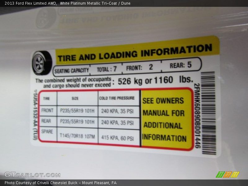 Info Tag of 2013 Flex Limited AWD