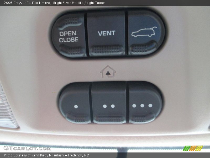 Controls of 2006 Pacifica Limited