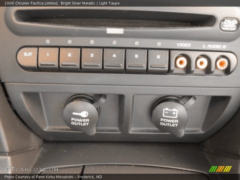 Controls of 2006 Pacifica Limited