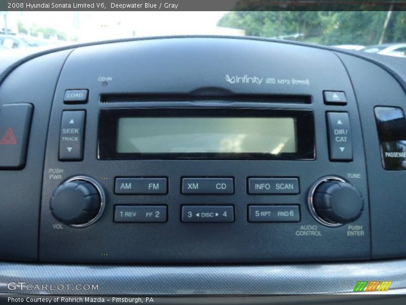Deepwater Blue / Gray 2008 Hyundai Sonata Limited V6