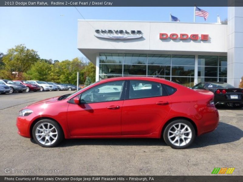 Redline 2-Coat Pearl / Diesel Gray 2013 Dodge Dart Rallye