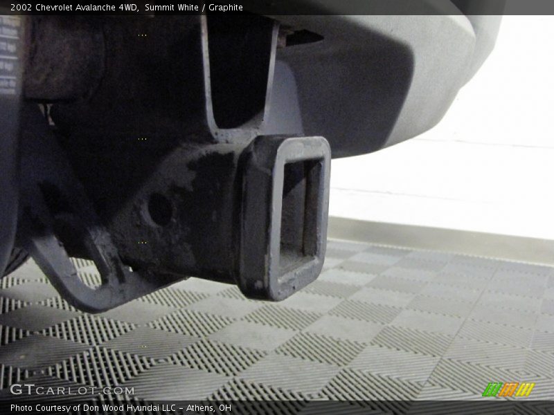 Summit White / Graphite 2002 Chevrolet Avalanche 4WD