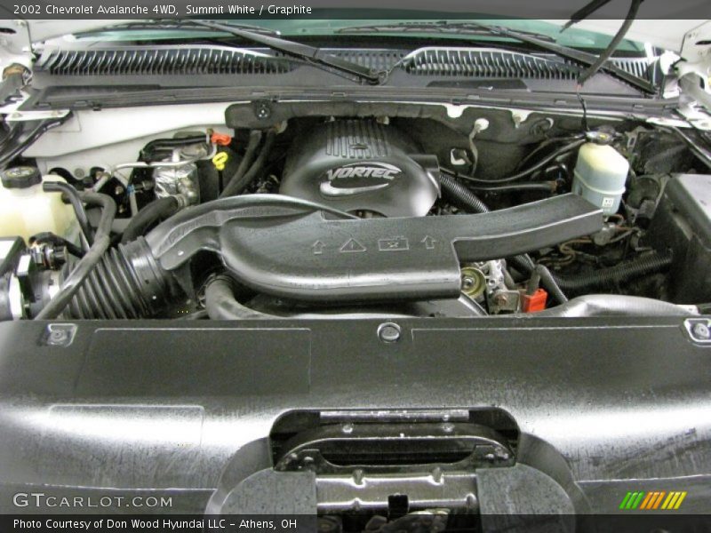 Summit White / Graphite 2002 Chevrolet Avalanche 4WD