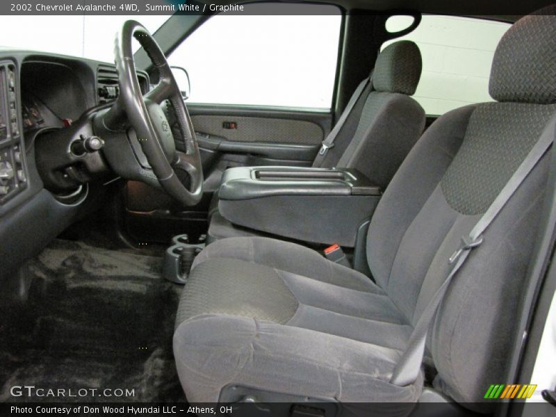 Summit White / Graphite 2002 Chevrolet Avalanche 4WD