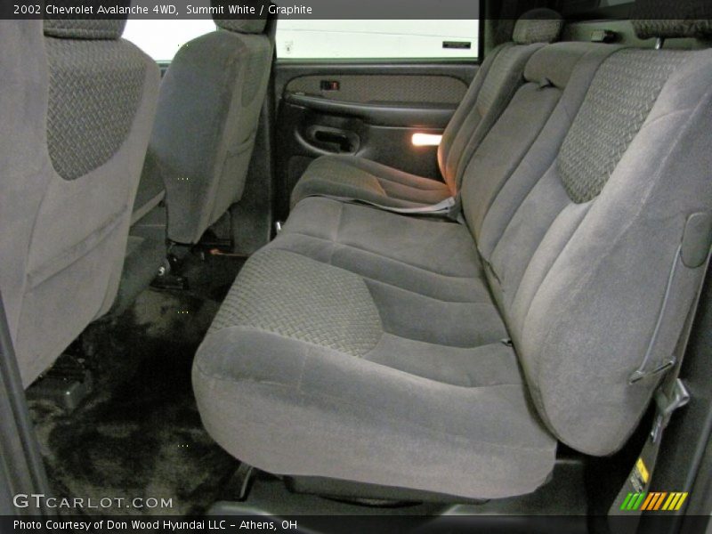Summit White / Graphite 2002 Chevrolet Avalanche 4WD