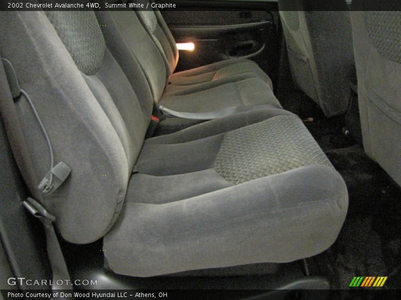 Summit White / Graphite 2002 Chevrolet Avalanche 4WD