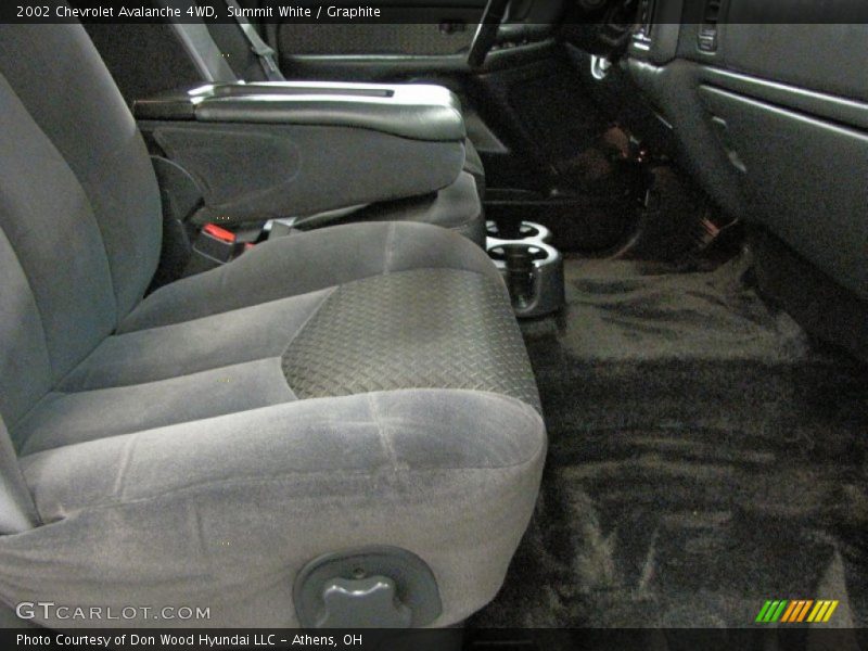 Summit White / Graphite 2002 Chevrolet Avalanche 4WD