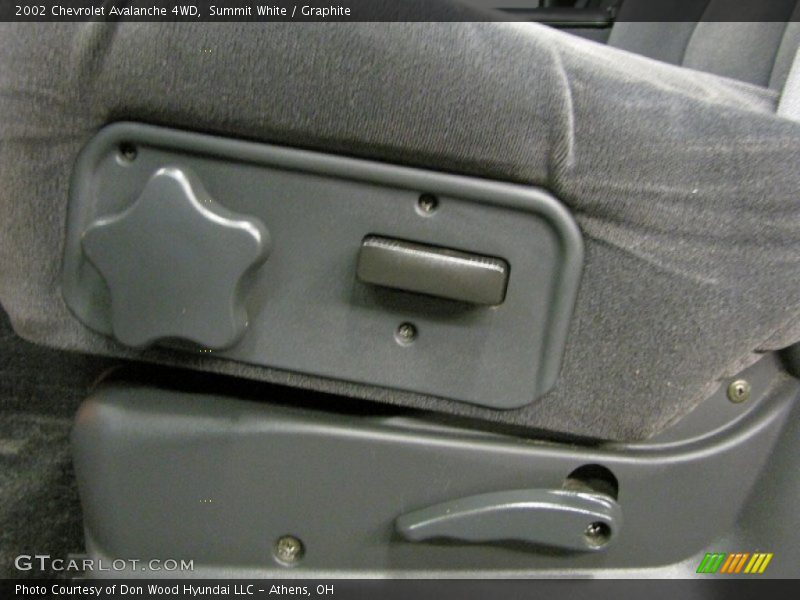 Summit White / Graphite 2002 Chevrolet Avalanche 4WD