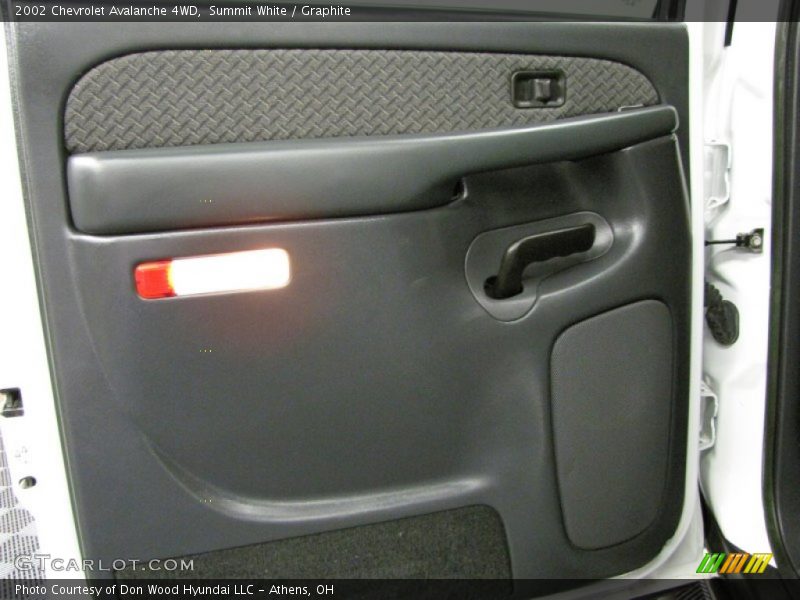 Summit White / Graphite 2002 Chevrolet Avalanche 4WD