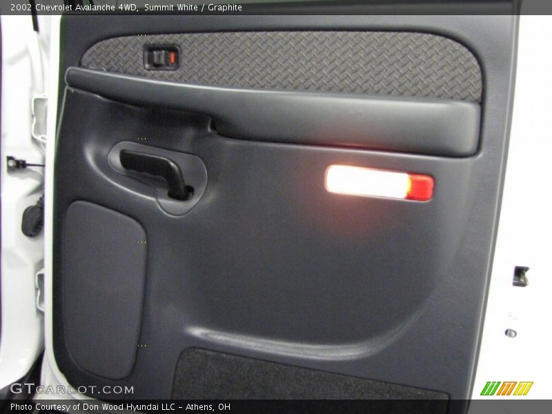 Summit White / Graphite 2002 Chevrolet Avalanche 4WD