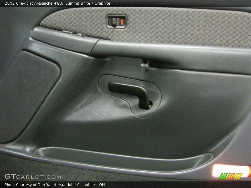 Summit White / Graphite 2002 Chevrolet Avalanche 4WD
