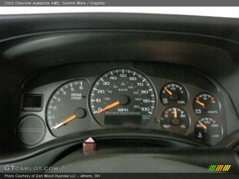 Summit White / Graphite 2002 Chevrolet Avalanche 4WD