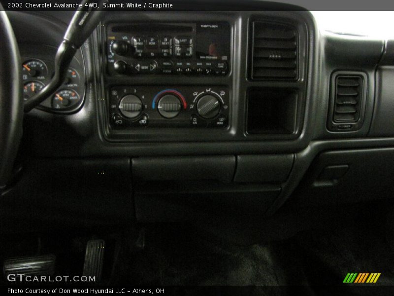 Summit White / Graphite 2002 Chevrolet Avalanche 4WD