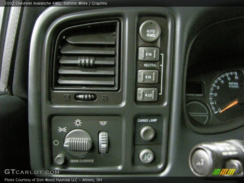 Summit White / Graphite 2002 Chevrolet Avalanche 4WD