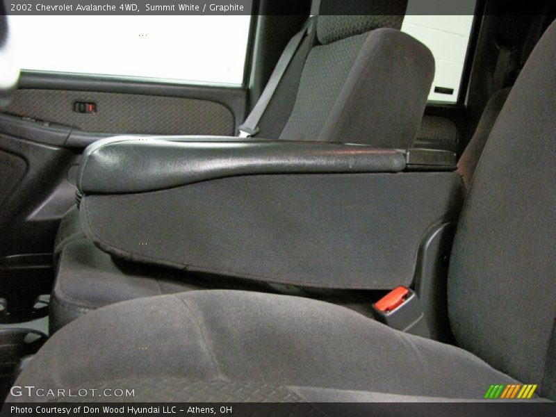 Summit White / Graphite 2002 Chevrolet Avalanche 4WD