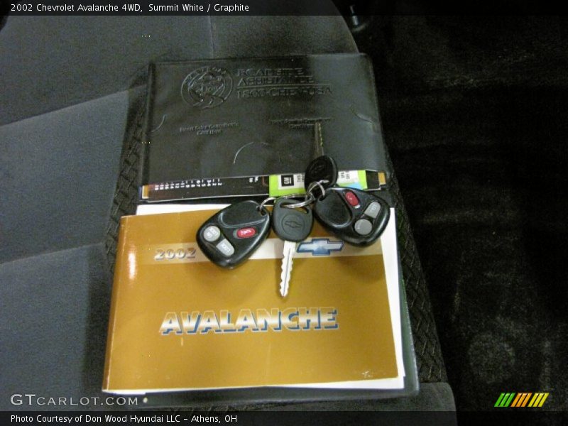 Summit White / Graphite 2002 Chevrolet Avalanche 4WD