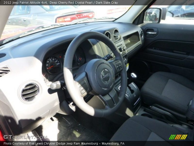 Deep Cherry Red Crystal Pearl / Dark Slate Gray 2012 Jeep Patriot Altitude 4x4