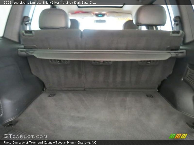 Bright Silver Metallic / Dark Slate Gray 2003 Jeep Liberty Limited