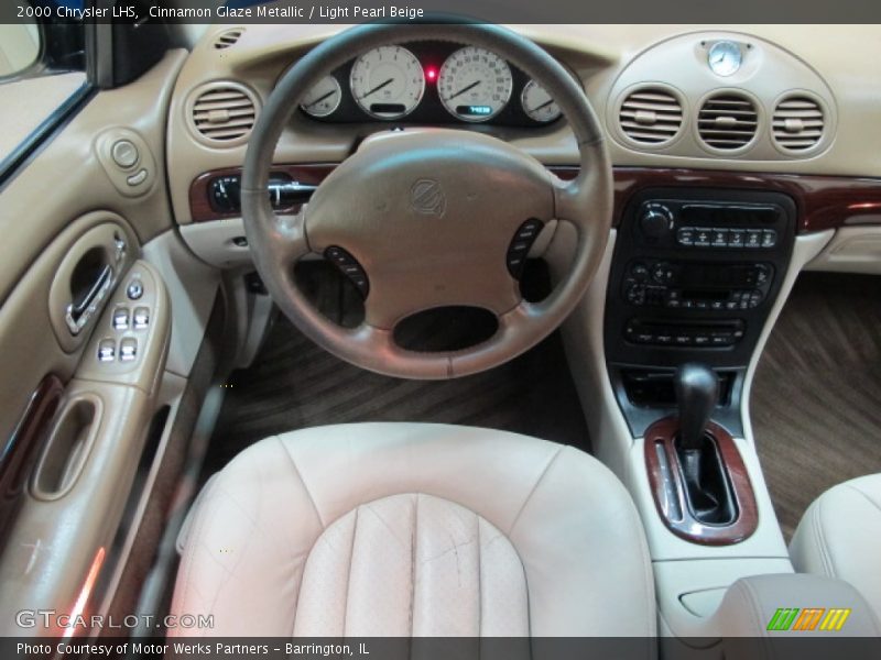 Dashboard of 2000 LHS 
