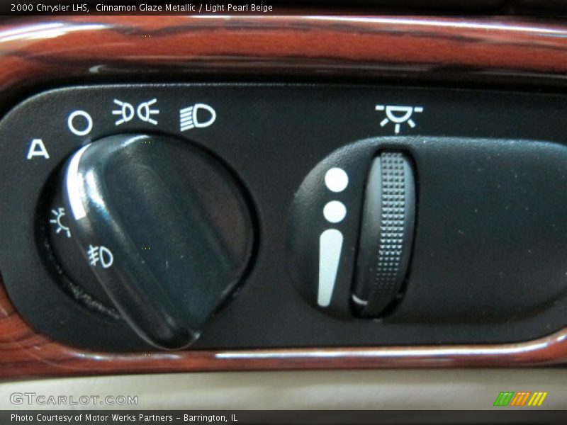 Controls of 2000 LHS 