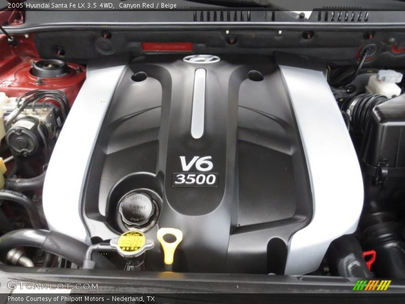 Canyon Red / Beige 2005 Hyundai Santa Fe LX 3.5 4WD