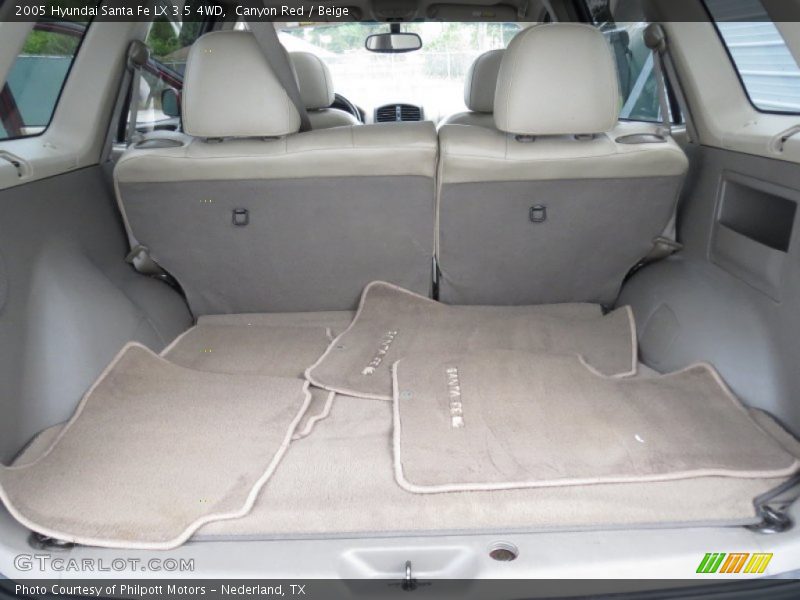 Canyon Red / Beige 2005 Hyundai Santa Fe LX 3.5 4WD