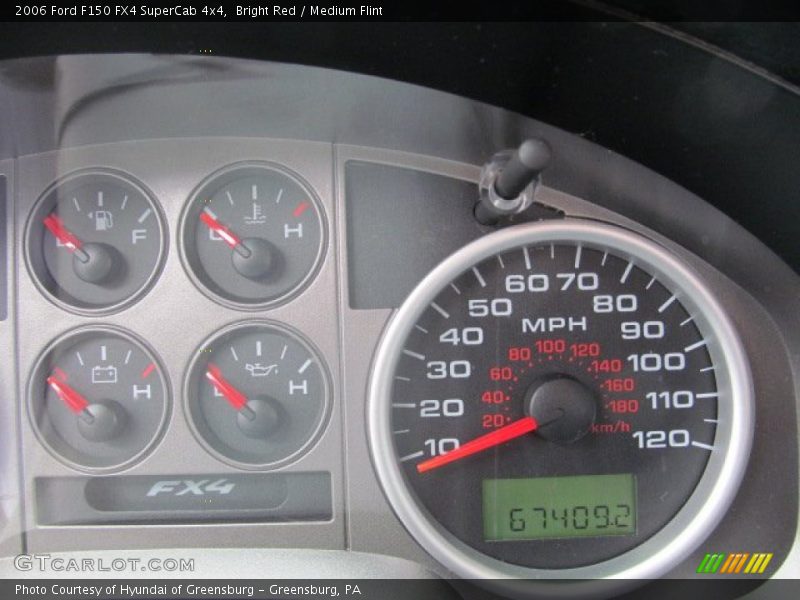 Bright Red / Medium Flint 2006 Ford F150 FX4 SuperCab 4x4