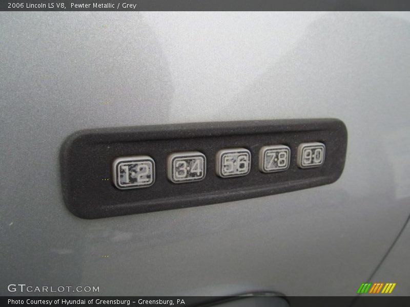 Pewter Metallic / Grey 2006 Lincoln LS V8