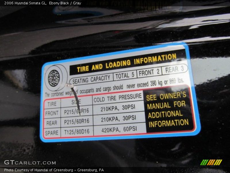 Ebony Black / Gray 2006 Hyundai Sonata GL