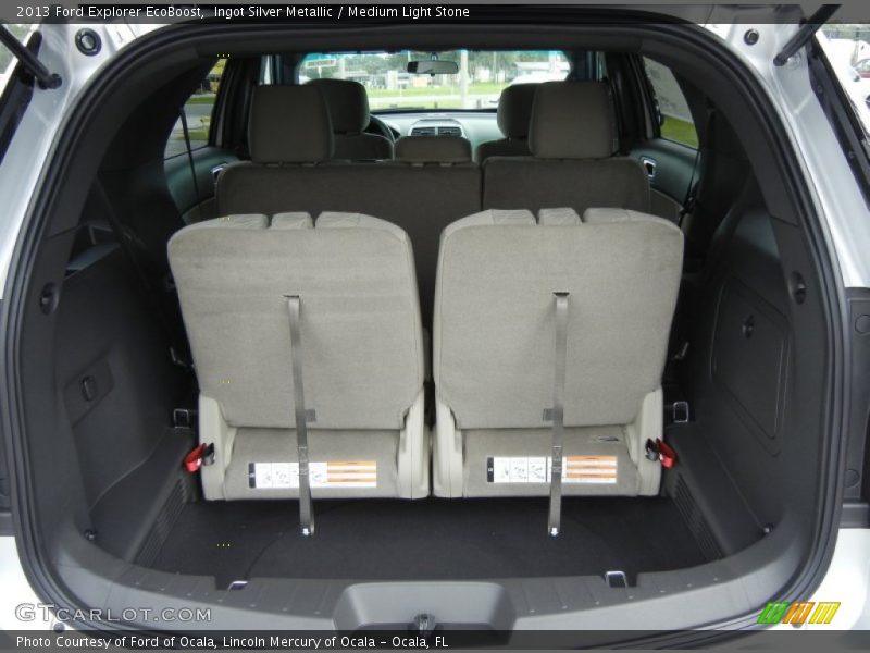  2013 Explorer EcoBoost Trunk