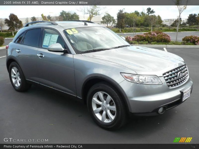 Diamond Graphite Gray / Willow 2005 Infiniti FX 35 AWD