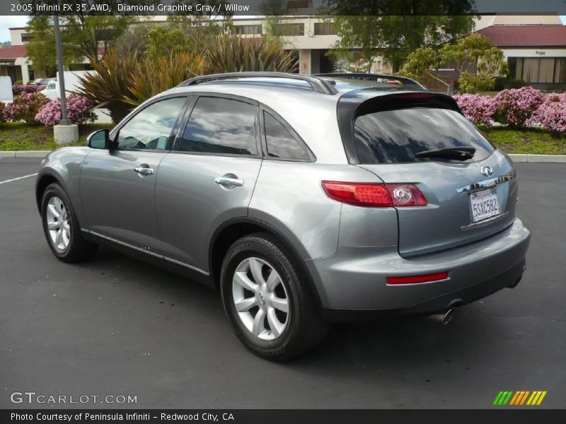 Diamond Graphite Gray / Willow 2005 Infiniti FX 35 AWD