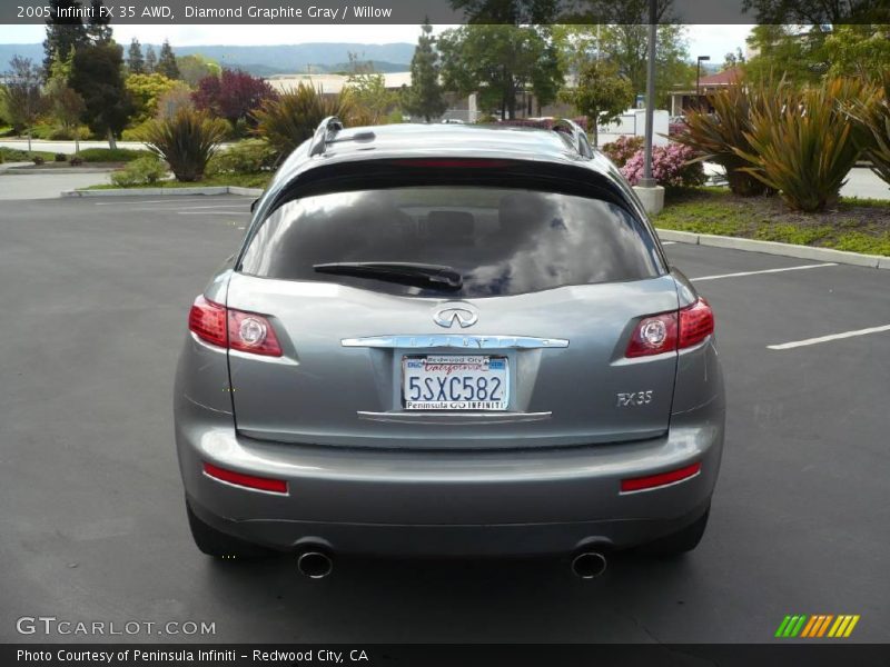 Diamond Graphite Gray / Willow 2005 Infiniti FX 35 AWD