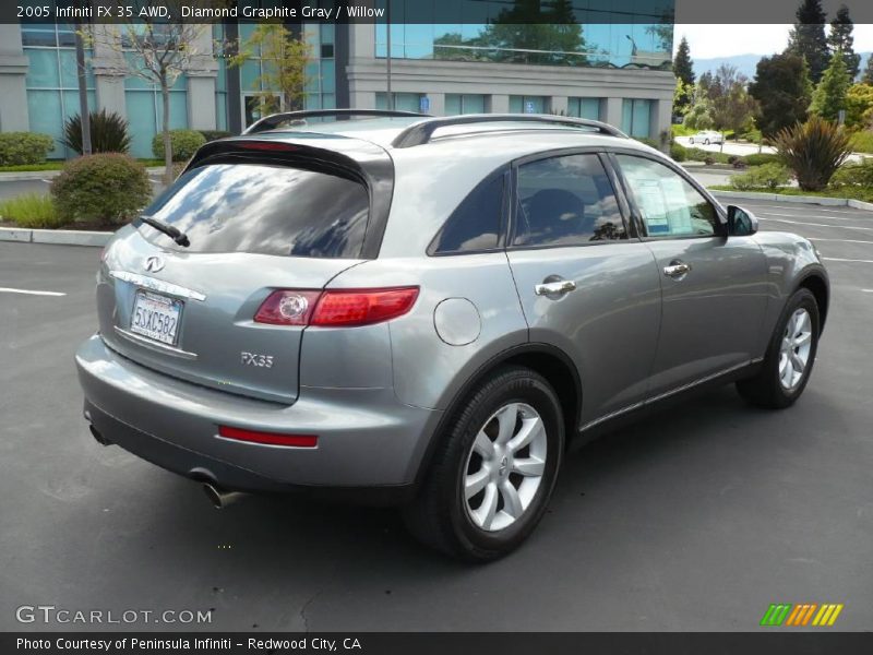 Diamond Graphite Gray / Willow 2005 Infiniti FX 35 AWD