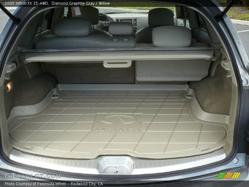 Diamond Graphite Gray / Willow 2005 Infiniti FX 35 AWD