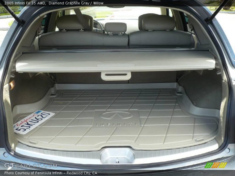 Diamond Graphite Gray / Willow 2005 Infiniti FX 35 AWD