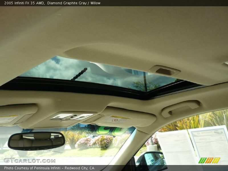 Diamond Graphite Gray / Willow 2005 Infiniti FX 35 AWD