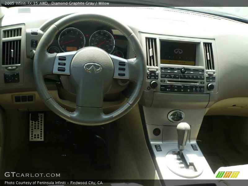 Diamond Graphite Gray / Willow 2005 Infiniti FX 35 AWD