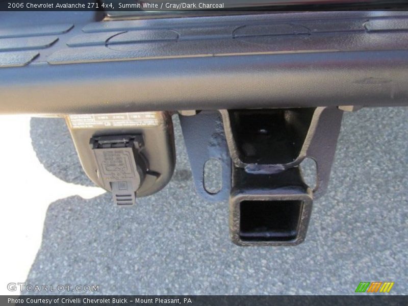 Summit White / Gray/Dark Charcoal 2006 Chevrolet Avalanche Z71 4x4