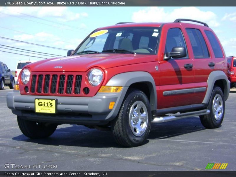 Blaze Red / Dark Khaki/Light Graystone 2006 Jeep Liberty Sport 4x4