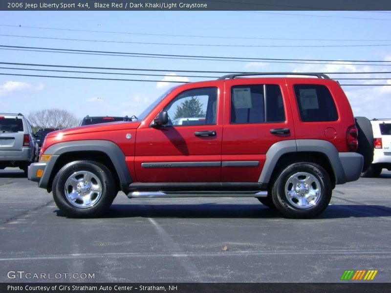 Blaze Red / Dark Khaki/Light Graystone 2006 Jeep Liberty Sport 4x4