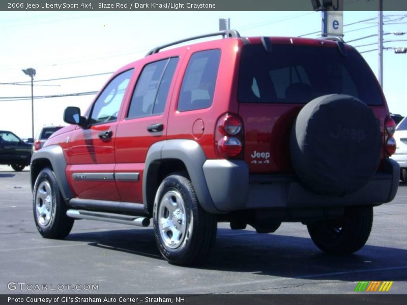 Blaze Red / Dark Khaki/Light Graystone 2006 Jeep Liberty Sport 4x4