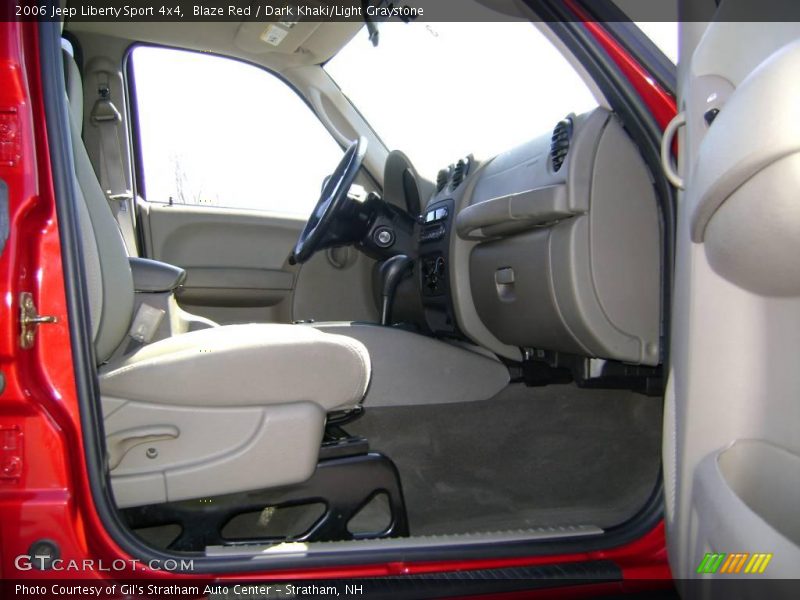 Blaze Red / Dark Khaki/Light Graystone 2006 Jeep Liberty Sport 4x4