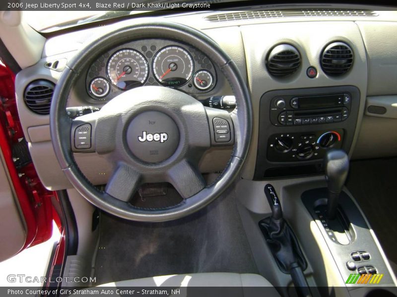 Blaze Red / Dark Khaki/Light Graystone 2006 Jeep Liberty Sport 4x4